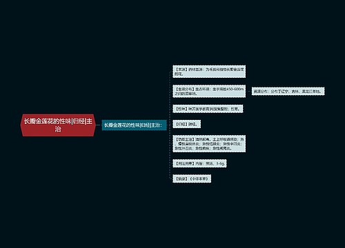 长瓣金莲花的性味|归经|主治