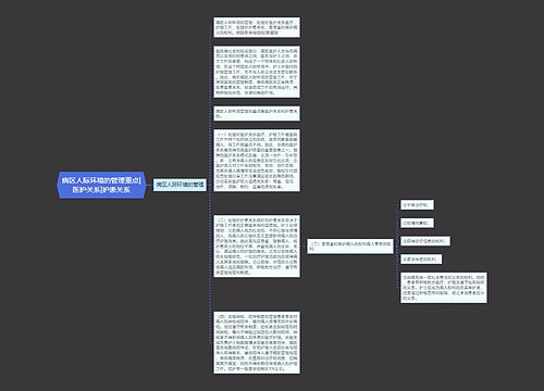 病区人际环境的管理重点|医护关系|护患关系