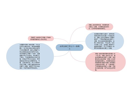 合同法第三百七十一条释义