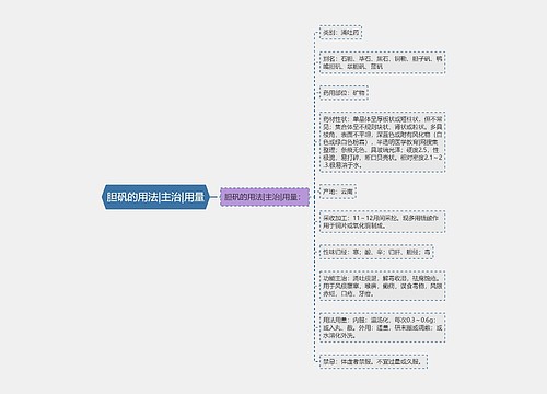 胆矾的用法|主治|用量