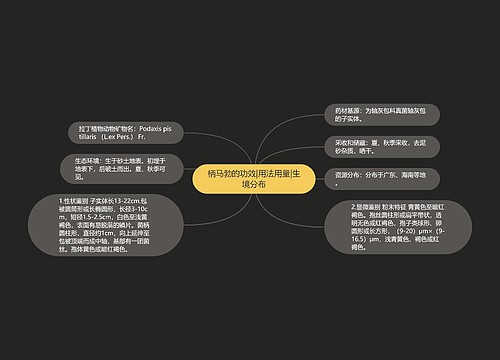 柄马勃的功效|用法用量|生境分布