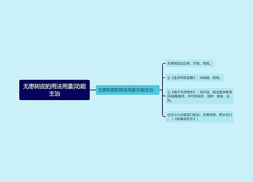 无患树皮的用法用量|功能主治