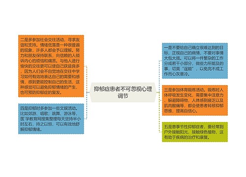 抑郁症患者不可忽视心理调节