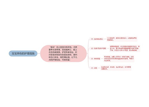 宝宝摔伤的护理措施