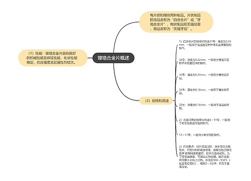 镍铬合金片概述