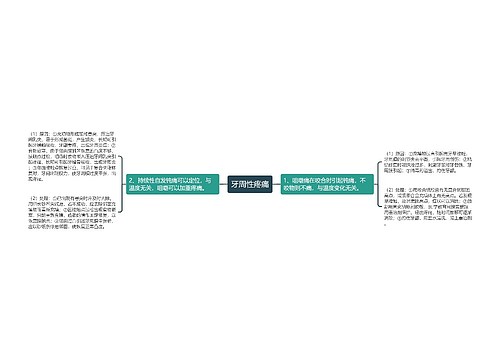 牙周性疼痛