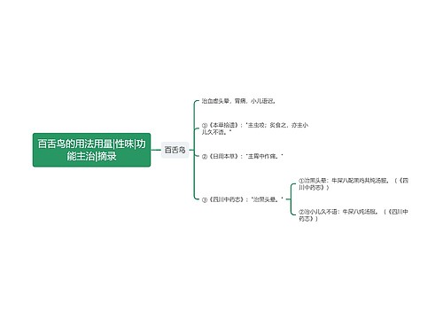 百舌鸟的用法用量|性味|功能主治|摘录