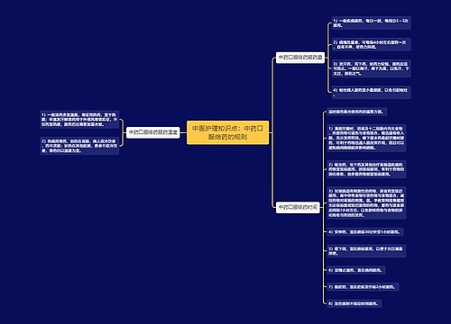 中医护理知识点:中药口服给药的规则 中医护理知识点:中药口服给药的规则