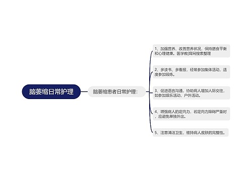 脑萎缩日常护理