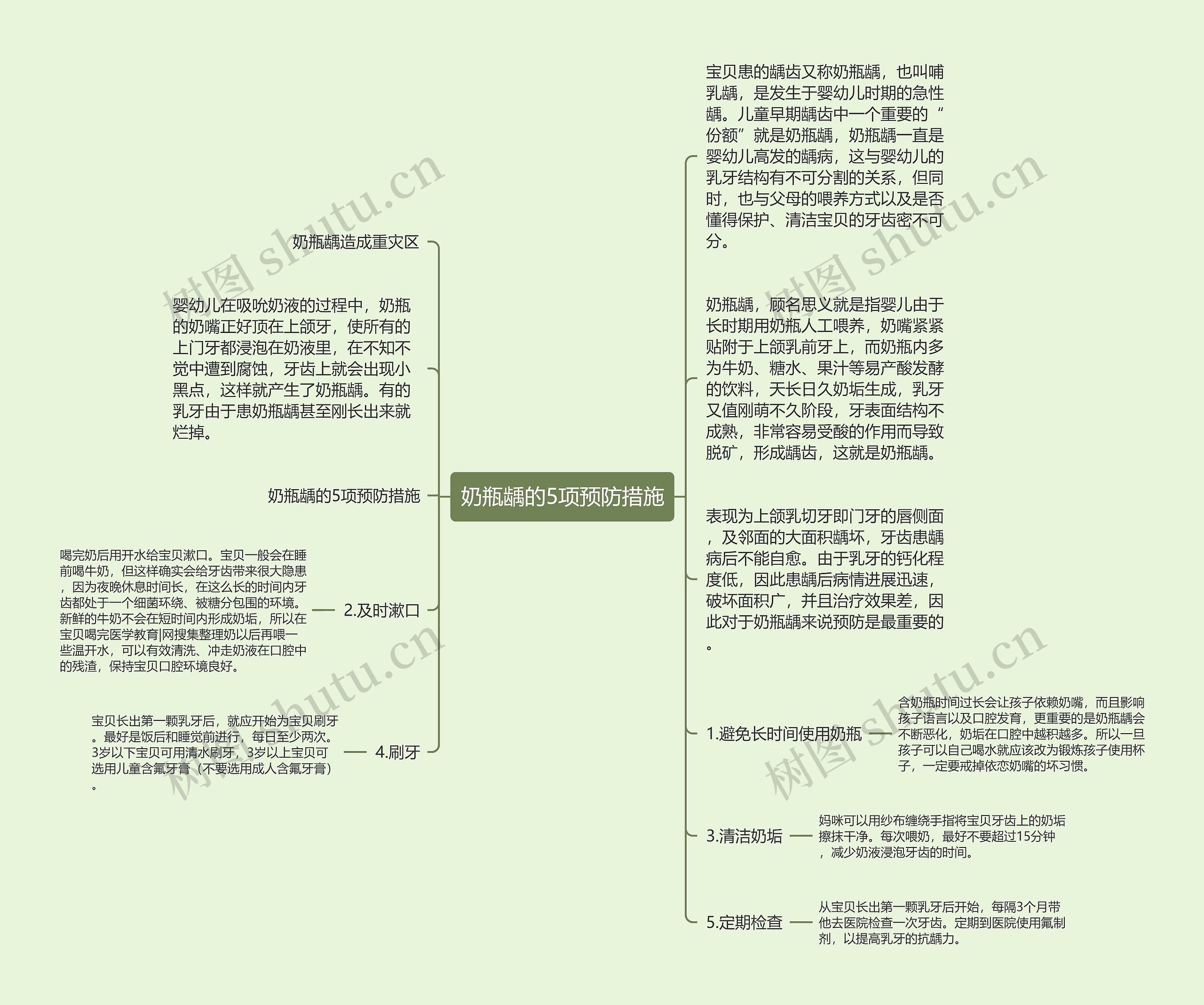 奶瓶龋的5项预防措施