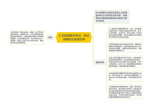 公卫助理医师考试：肺炎球菌肺炎鉴别诊断