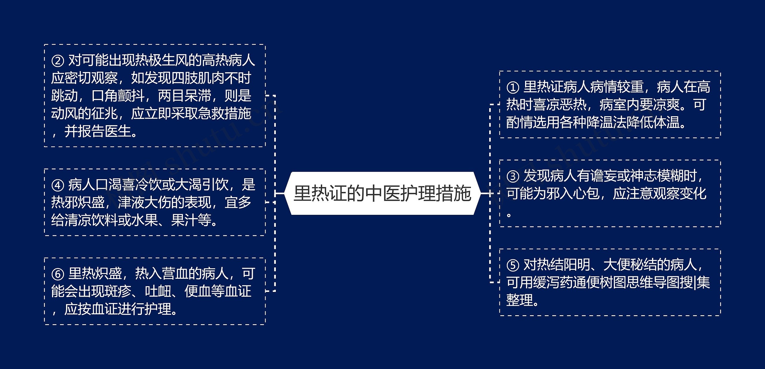 里热证的中医护理措施 里热证的中医护理措施
