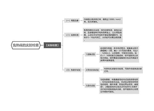 兔热病的实验检查