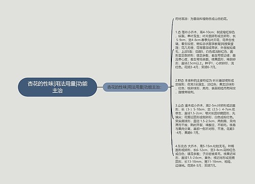 杏花的性味|用法用量|功能主治