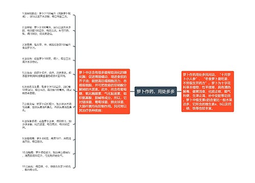 萝卜作药，用处多多