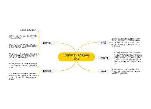 五官科护理：紫外线致眼外伤