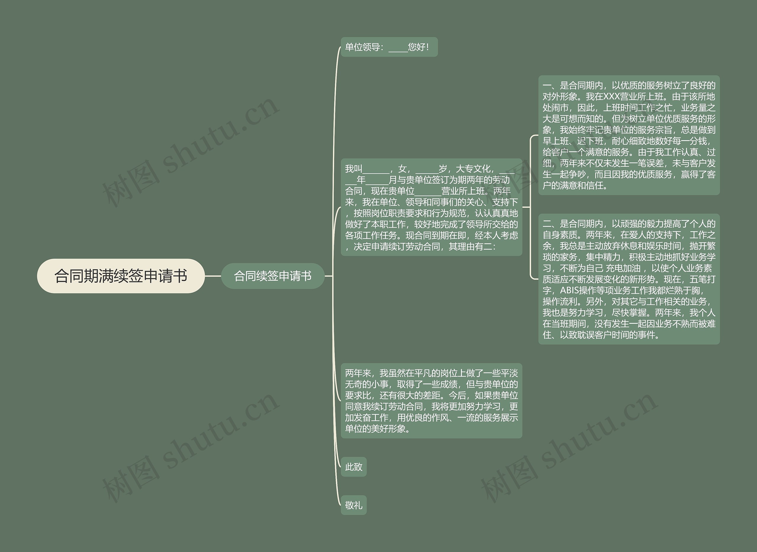 合同期满续签申请书