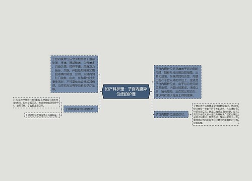 妇产科护理：子宫内膜异位症的护理