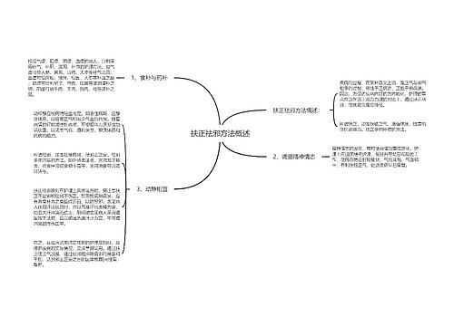 扶正祛邪方法概述