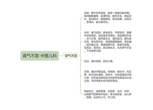 肾气不固-中医儿科