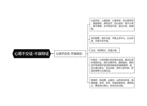 心肾不交证-不寐辩证