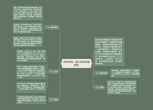 内科护理：婴儿性手足搐搦症