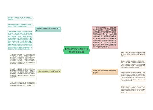 中国生物仅12%被辨识 生物多样性受损重