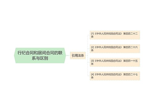 行纪合同和居间合同的联系与区别