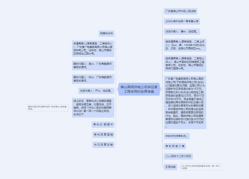 佛山高明供电公司诉任某工程合同纠纷再审案