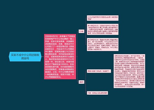 买卖不成中介公司还能收佣金吗