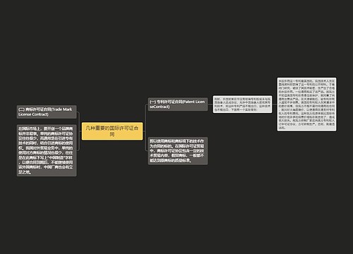 几种重要的国际许可证合同