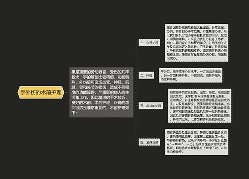 手外伤的术前护理