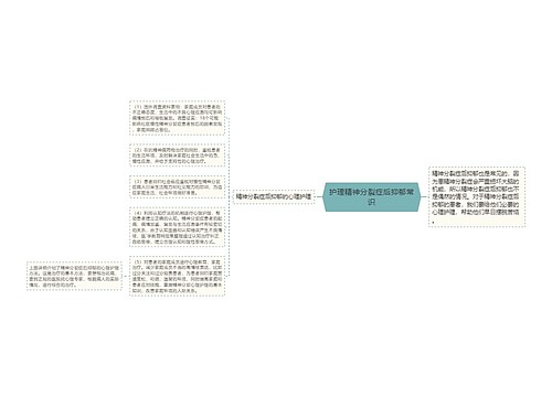 护理精神分裂症后抑郁常识