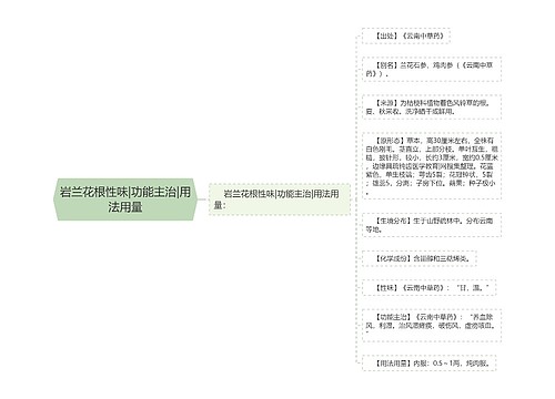 岩兰花根性味|功能主治|用法用量