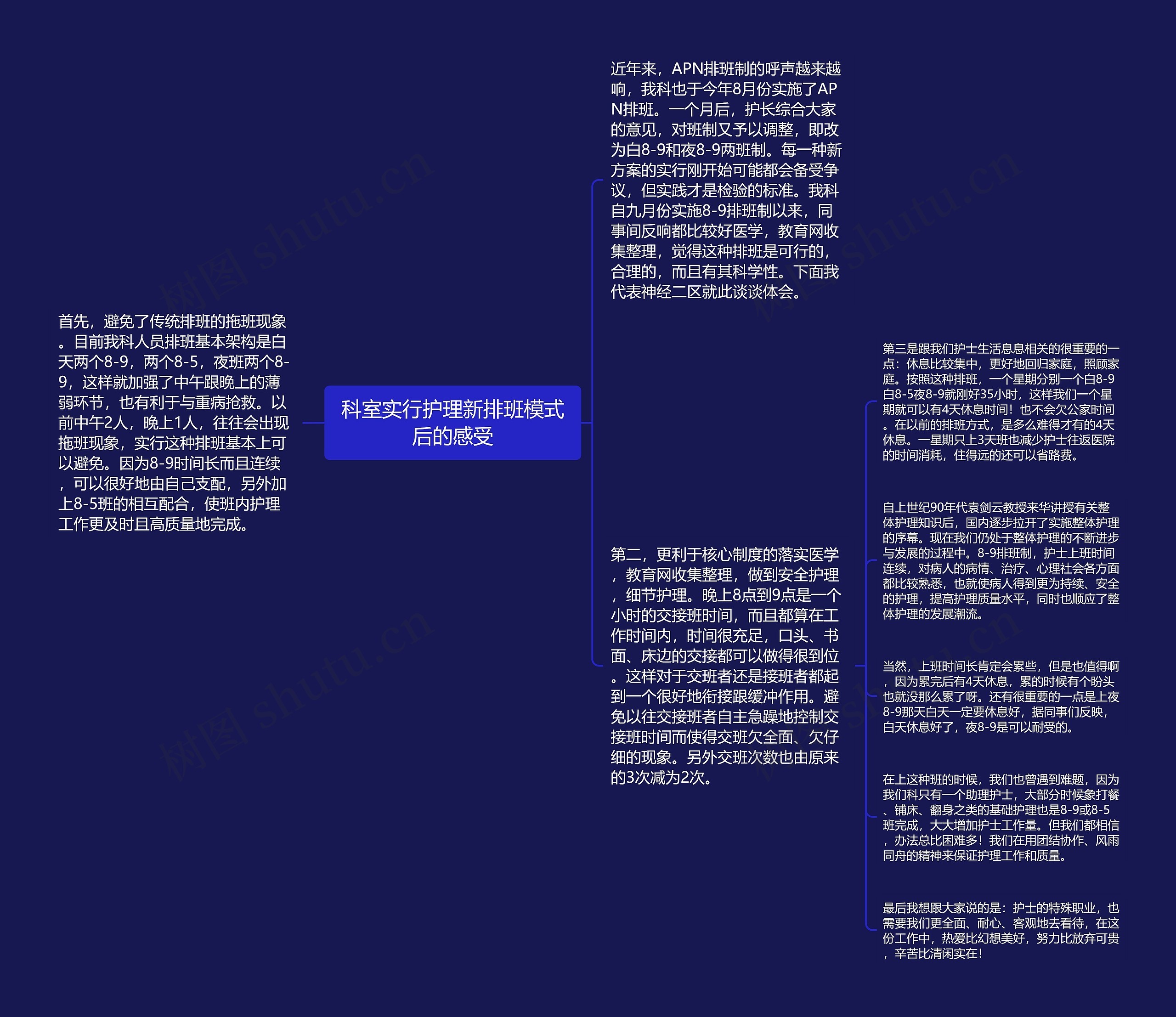 科室实行护理新排班模式后的感受思维导图