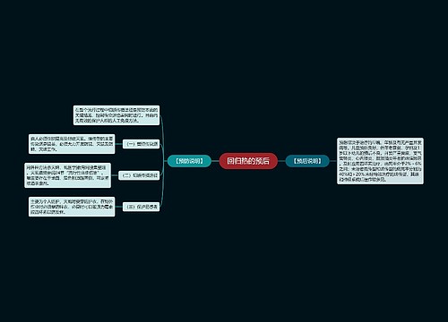 回归热的预后