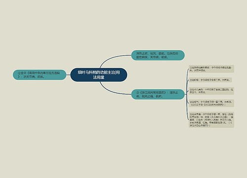 细叶马料梢的功能主治|用法用量