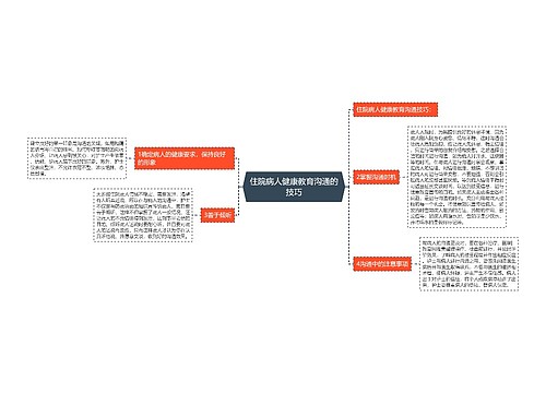住院病人健康教育沟通的技巧