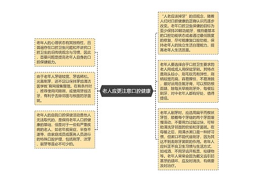 老人应更注意口腔健康