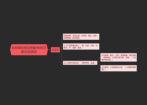 驳骨草的用法用量|性味|功能主治|摘录