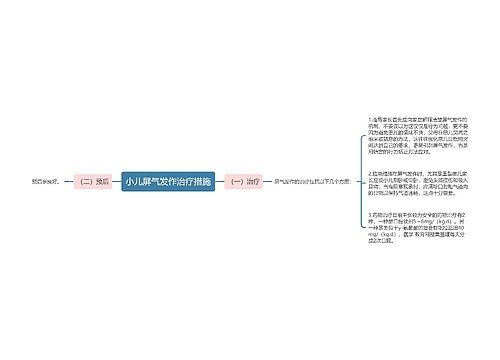 小儿屏气发作治疗措施