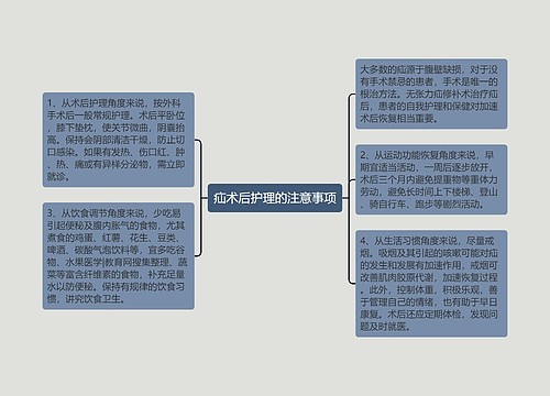 疝术后护理的注意事项