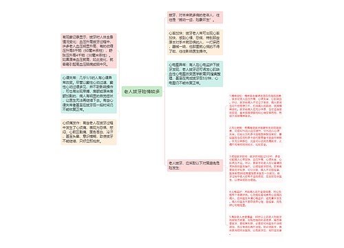 老人拔牙险情较多