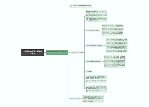 产褥感染的病理生理和临床表现