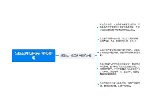 妊娠合并糖尿病产褥期护理