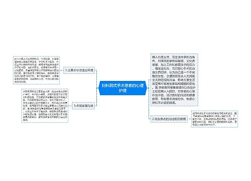 妇科阴式手术患者的心理护理