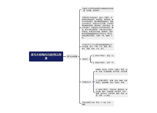 柔毛水杨梅的功能|用法用量 柔毛水杨梅的功能|用法用量