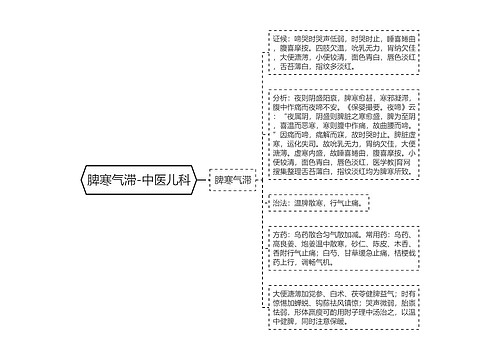 脾寒气滞-中医儿科