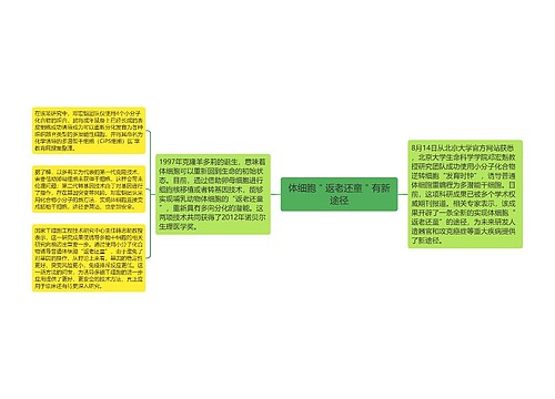 体细胞＂返老还童＂有新途径