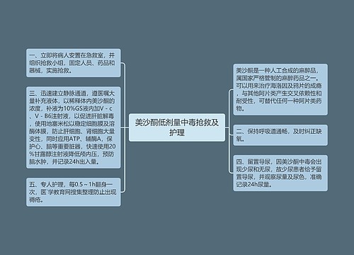 美沙酮低剂量中毒抢救及护理